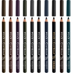 Tu�ka na o�i Khol Et Contour 1,14 g