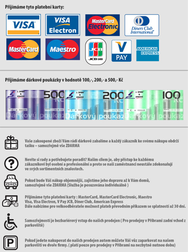 Symboly - info